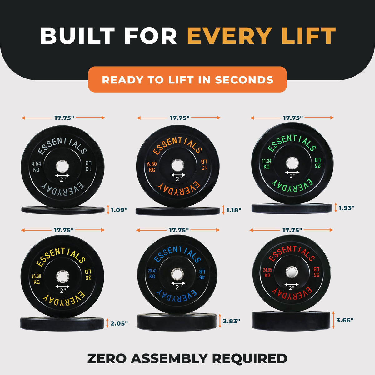 BalanceFrom Fitness 370 Pound Olympic Bumper Strength Training Weight Plate Set