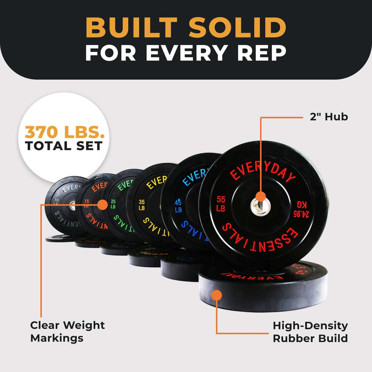 BalanceFrom Fitness 370 Pound Olympic Bumper Strength Training Weight Plate Set