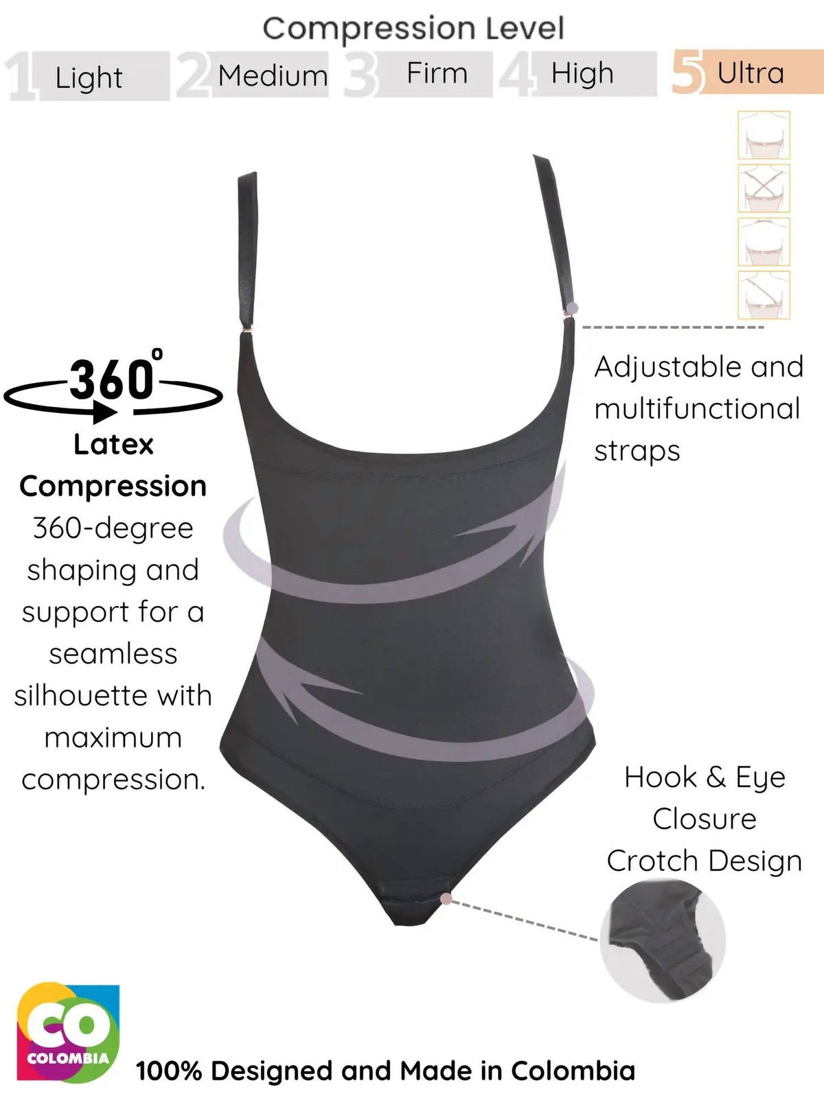 Siluets - Thermal Latex Thong Shaper