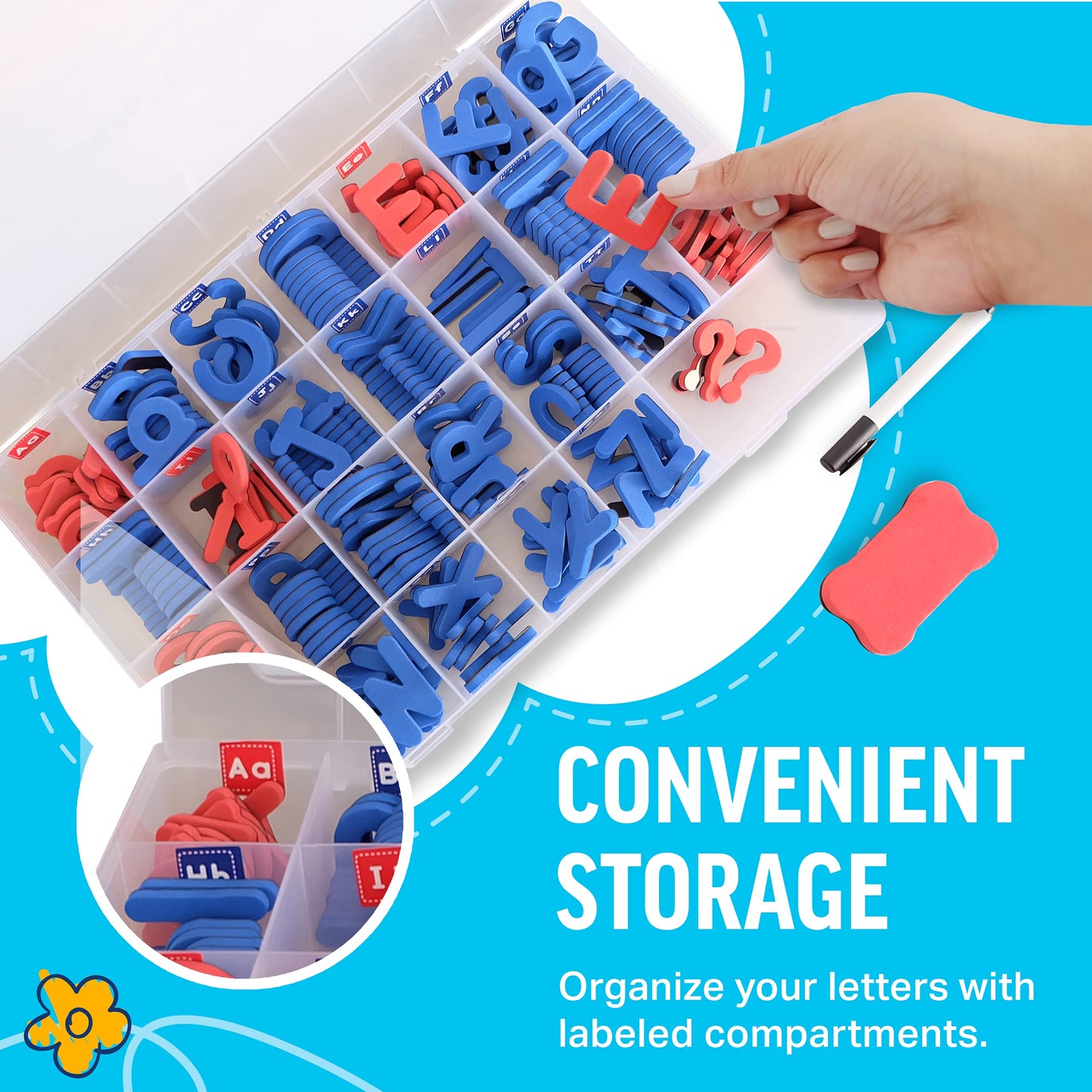 Magnetic Letters