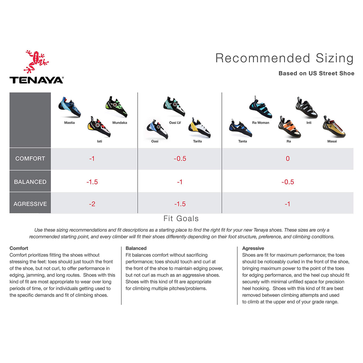 tenaya-masai-climbing-shoe