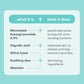 Proactiv Solution Starter Mini Skincare Kit 3ct - Imperfect Box