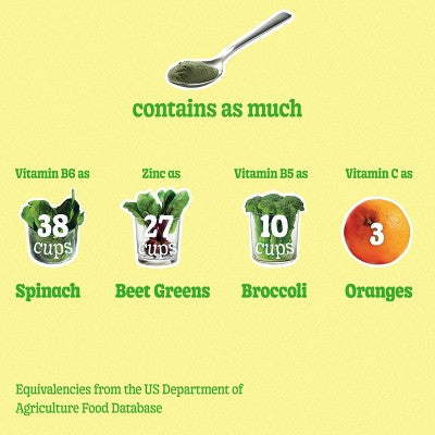 8Greens Super Greens Powder 175g - New