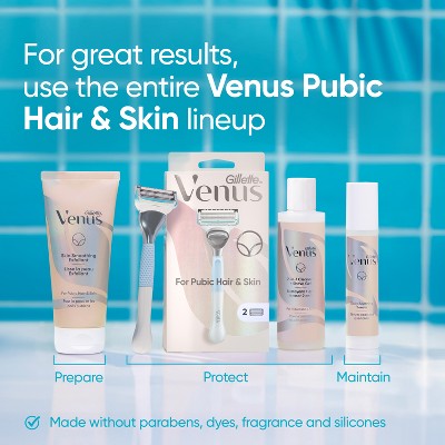 Venus for Pubic Hair & Skin Women's Razor + 2 Razor Blade Refills - Missing Box