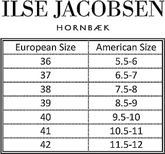 Ilse Jacobsen - Women's Tulip 4271 Crochet Wedge Sneaker