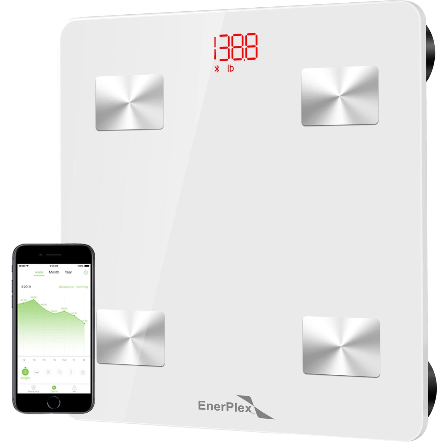 Bluetooth BMI Scale