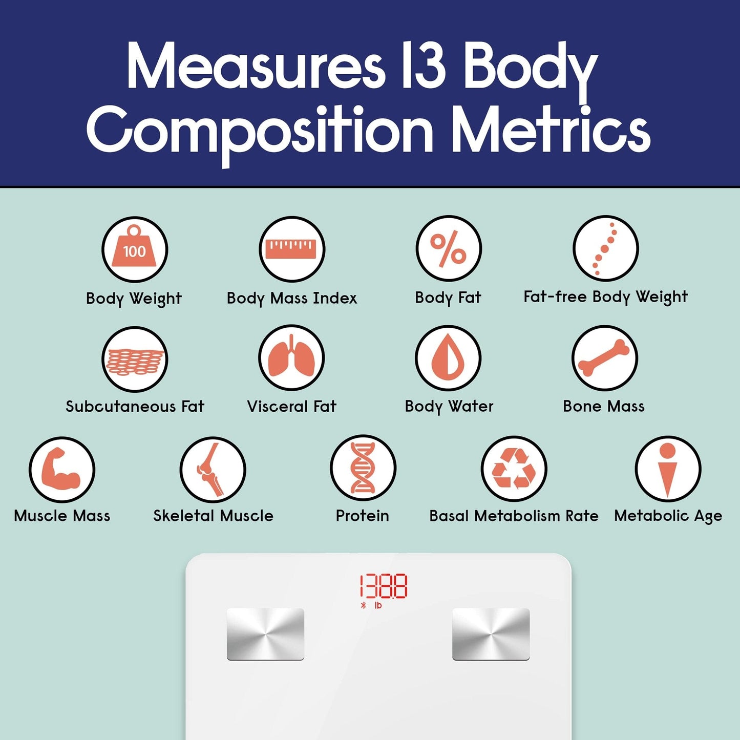 Bluetooth BMI Scale